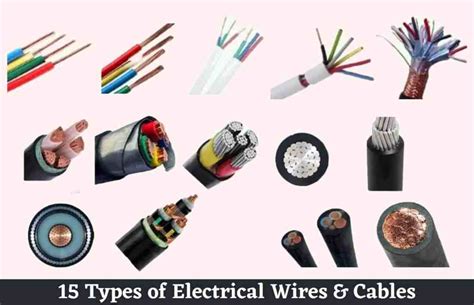 What Are The Different Types Used .